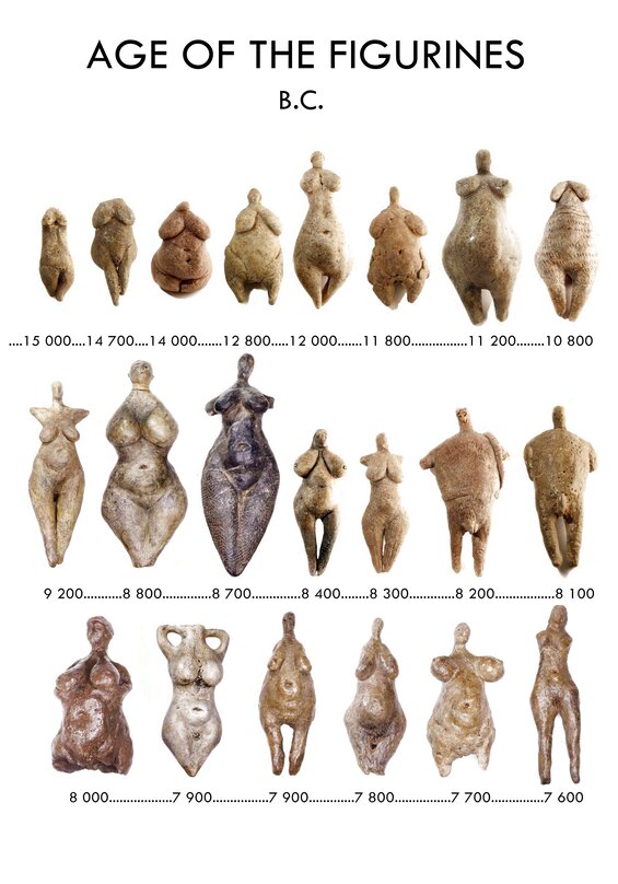 Magdalena Modric Sculptures For Sale, Wanted